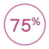AFC_75per_icons.webp