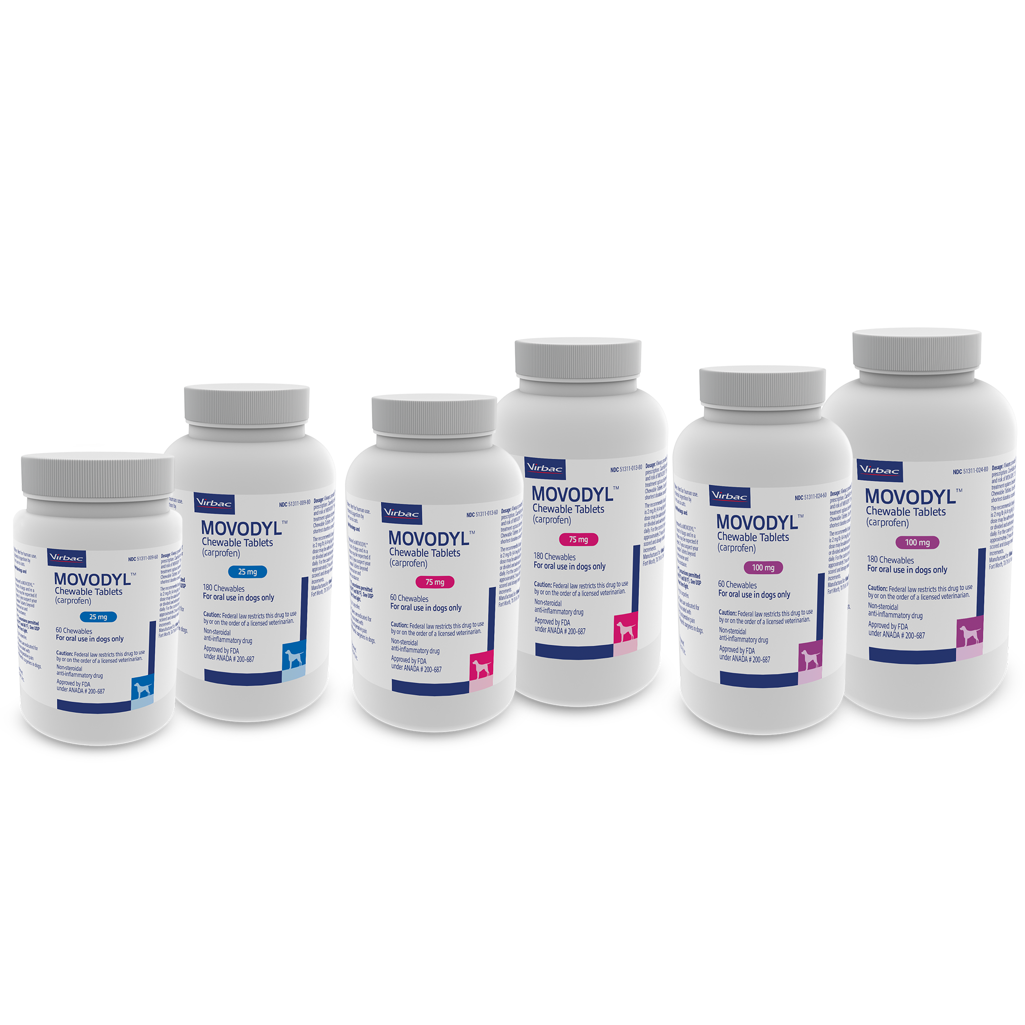 Is Your Dog On Carprofen? Learn About Accidental Overdoses - dle9yke