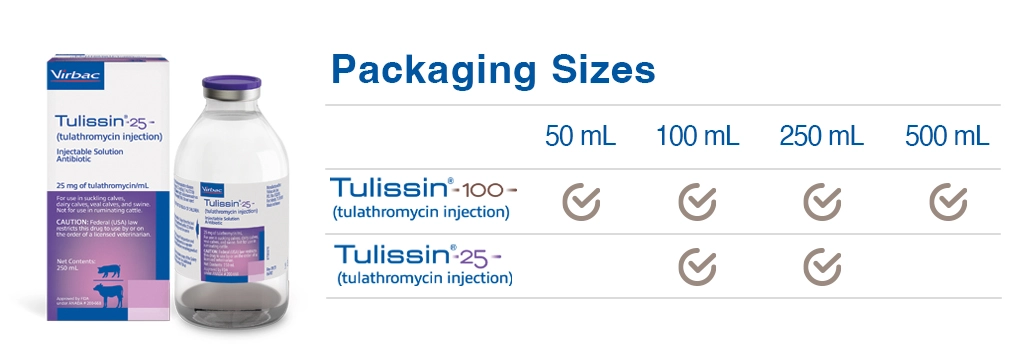 Tulissin Packaging Sizes (3).webp